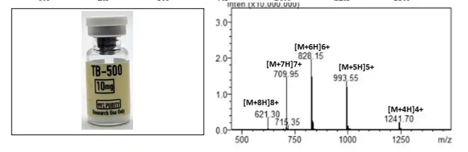 TB-500 10mg Mass Spectrometry