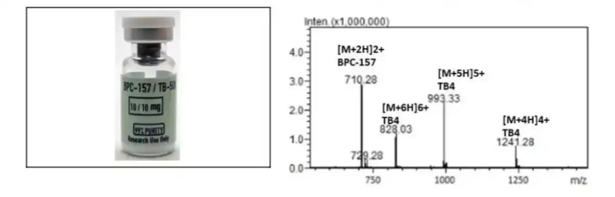 BPC-157/TB-500 10/10mg Mass Spectrometry