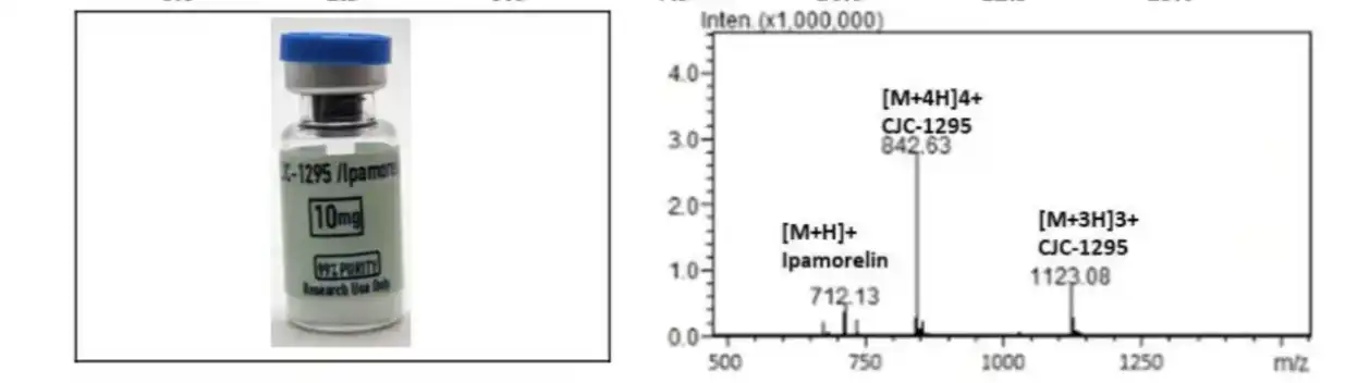 CJC-1295/Ipamorelin 10mg Mass Spectrometry