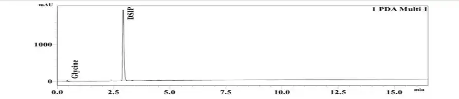 DSIP 10mg HPLC Chromatogram