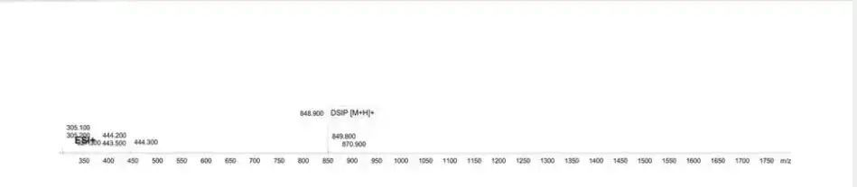 DSIP 10mg Mass Spectrometry