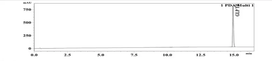 GLP-2 TRZ 30mg HPLC Chromatogram