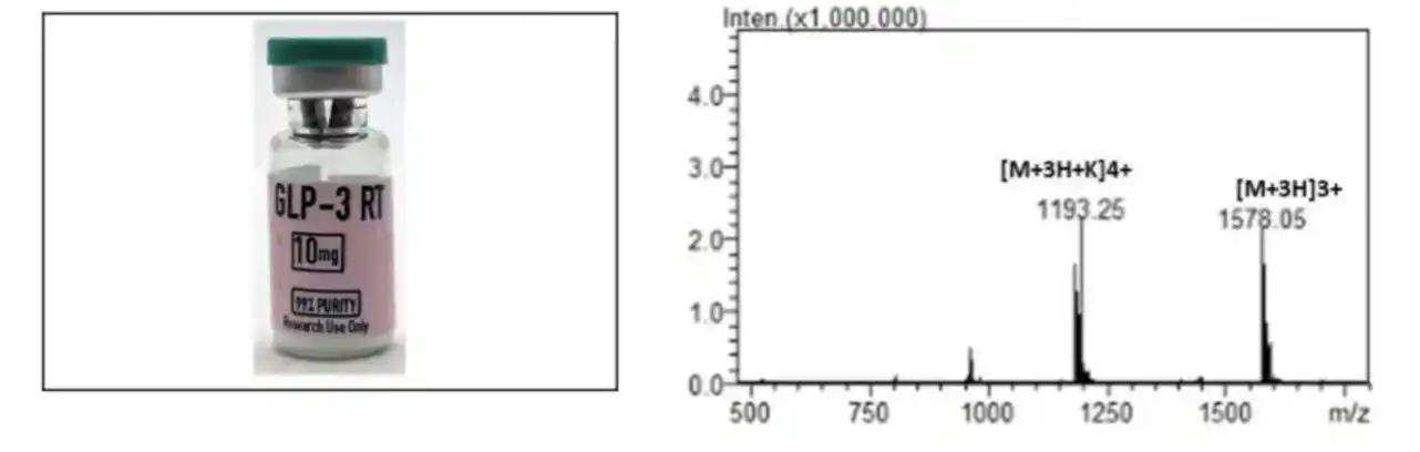 GLP-3 RT 10mg Mass Spectrometry