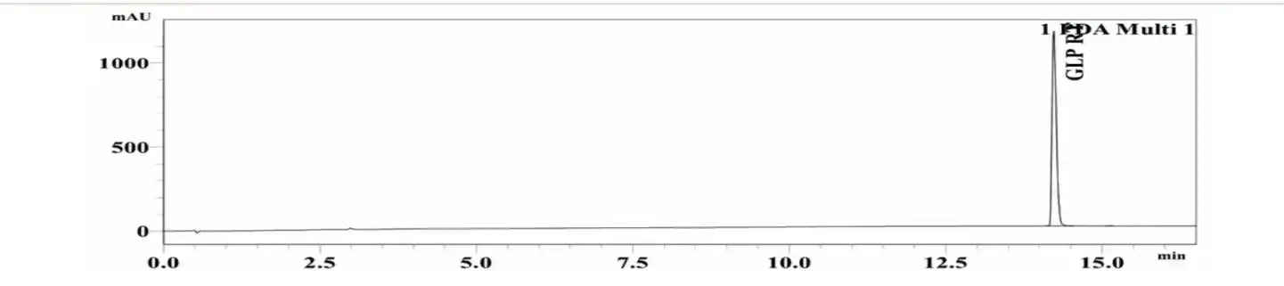 GLP-3 RT 20mg HPLC Chromatogram