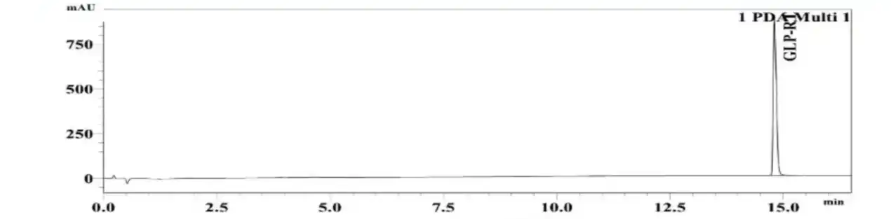 GLP-3 RT 20mg HPLC Chromatogram