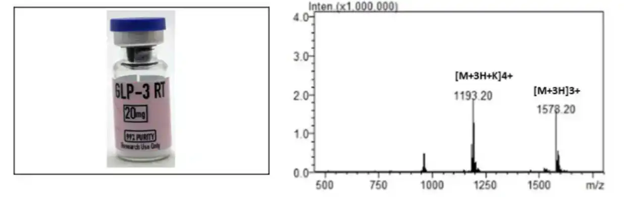 GLP-3 RT 20mg Mass Spectrometry