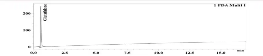 Glutathione 1500mg HPLC Chromatogram