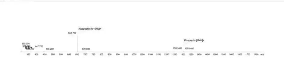Kisspeptin 5mg Mass Spectrometry