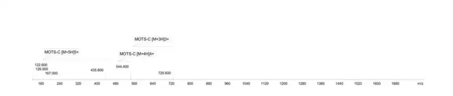 MOTS-C 10mg Mass Spectrometry