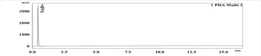 NAD+ 500mg HPLC Chromatogram