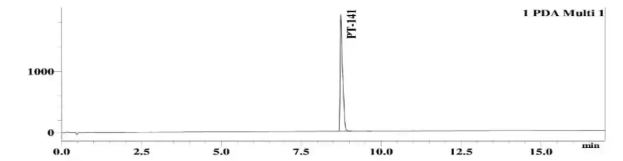 PT-141 10mg HPLC Chromatogram