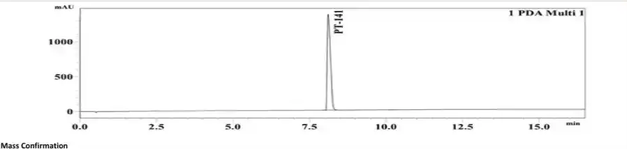 PT-141 10mg HPLC Chromatogram