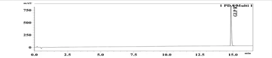 GLP-3 RT 10mg HPLC Chromatogram