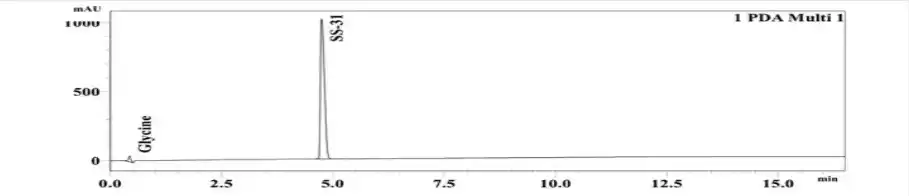 SS-31 10mg HPLC Chromatogram