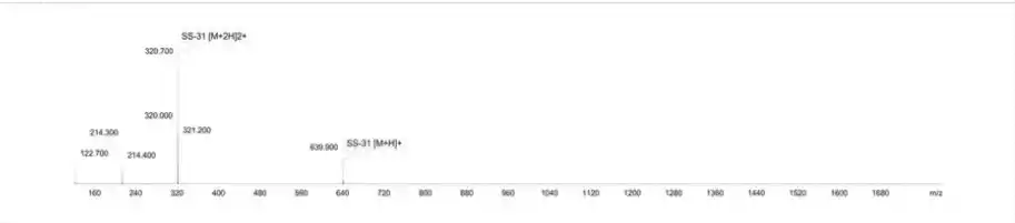 SS-31 10mg Mass Spectrometry