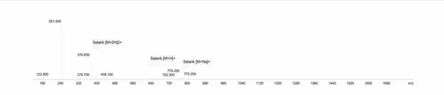 Selank 10mg Mass Spectrometry
