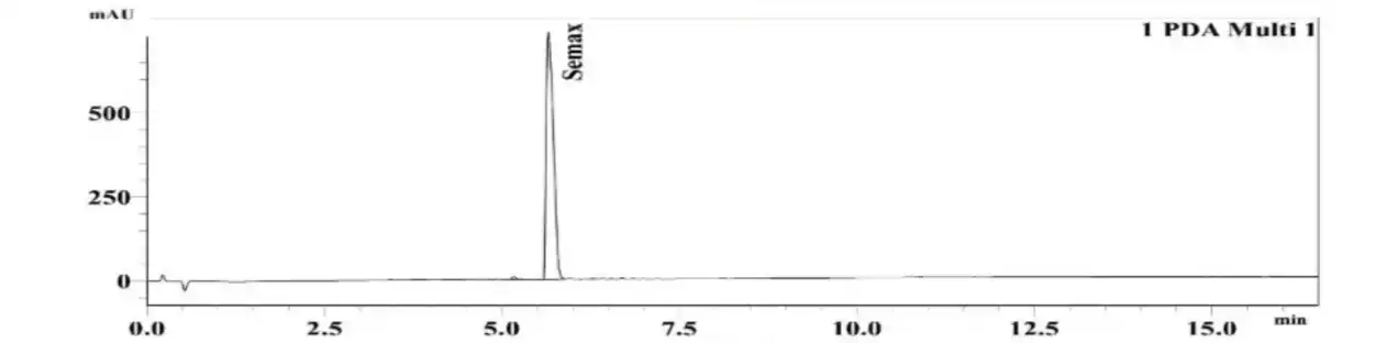 Semax 10mg HPLC Chromatogram