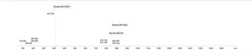 Semax 10mg Mass Spectrometry