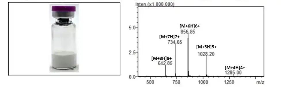 Tesa (10mg) Mass Spectrometry