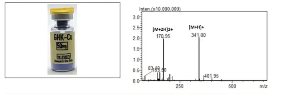 GHK-Cu 50mg Mass Spectrometry