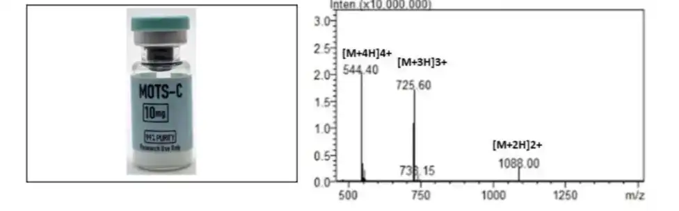 MOTS-C 10mg Mass Spectrometry