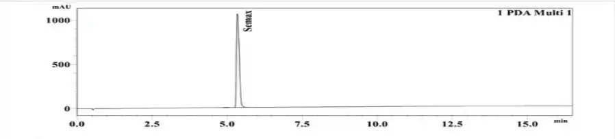 Semax 10mg HPLC Chromatogram