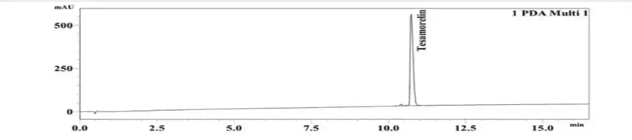 Tesamorelin 20mg HPLC Chromatogram