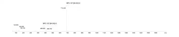 BPC-157 10mg Mass Spectrometry