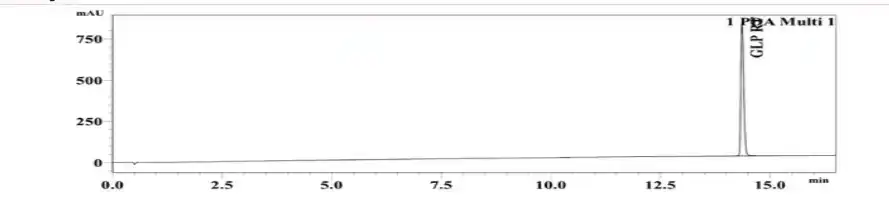 GLP-3 RT 10mg HPLC Chromatogram