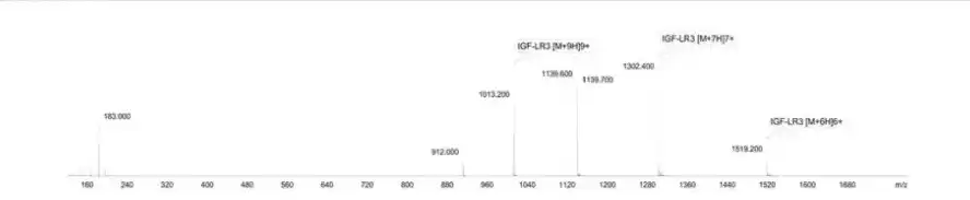 IGF-1 LR3 1mg Mass Spectrometry