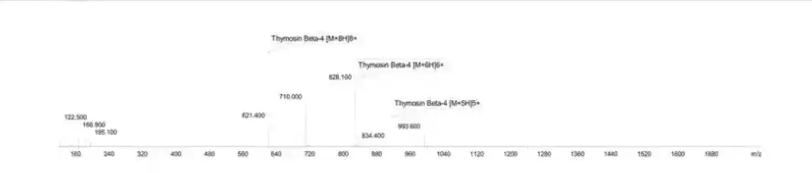 TB-500 10mg Mass Spectrometry