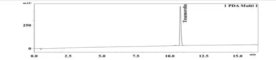 Tesamorelin 10mg HPLC Chromatogram