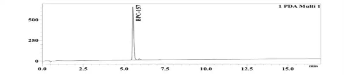 BPC-157 10mg HPLC Chromatogram