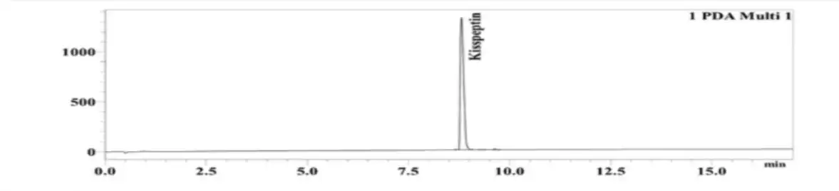 Kisspeptin 10mg HPLC Chromatogram