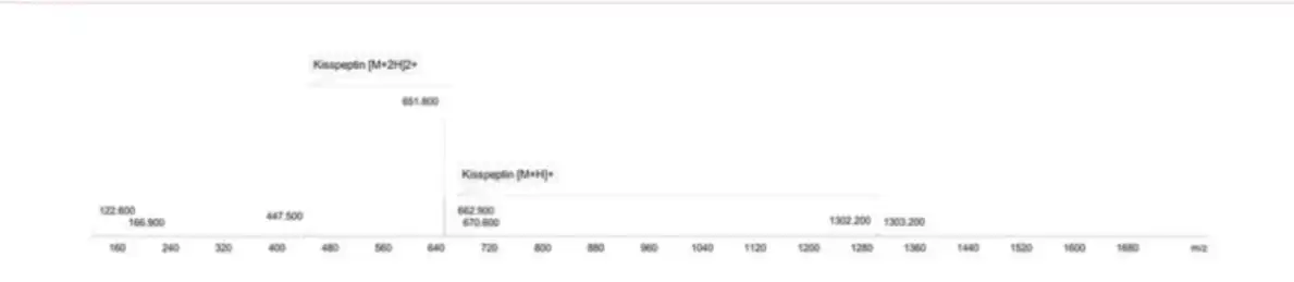 Kisspeptin 10mg Mass Spectrometry