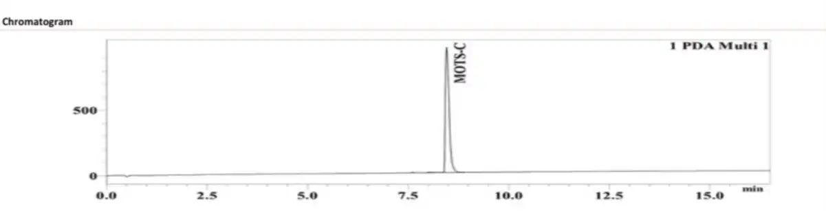 MOTS-C 10mg HPLC Chromatogram