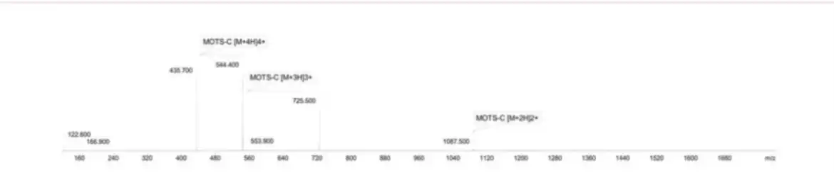 MOTS-C 10mg Mass Spectrometry