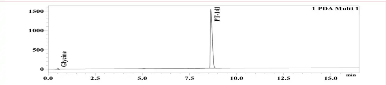 PT-141 10mg HPLC Chromatogram