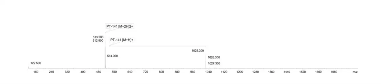 PT-141 10mg Mass Spectrometry