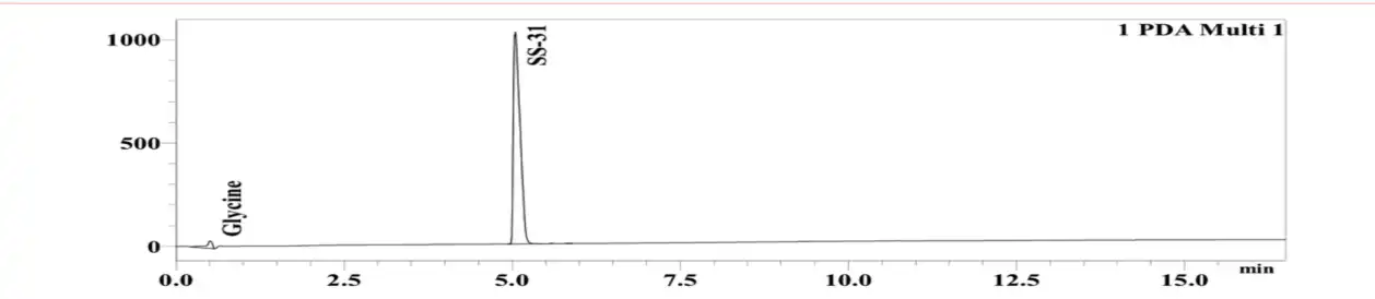 SS-31 10mg HPLC Chromatogram