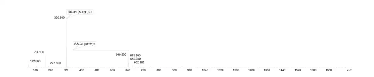 SS-31 10mg Mass Spectrometry