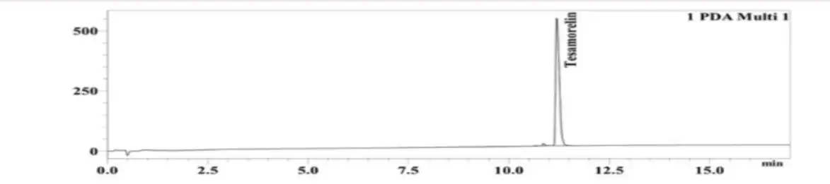 Tesamorelin 10mg HPLC Chromatogram