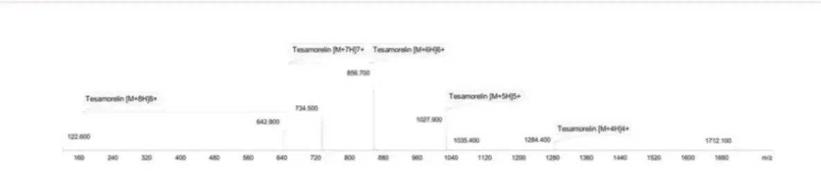Tesamorelin 10mg Mass Spectrometry
