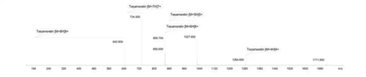 Tesamorelin 20mg Mass Spectrometry