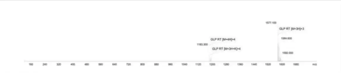 GLP-3 RT 30mg Mass Spectrometry
